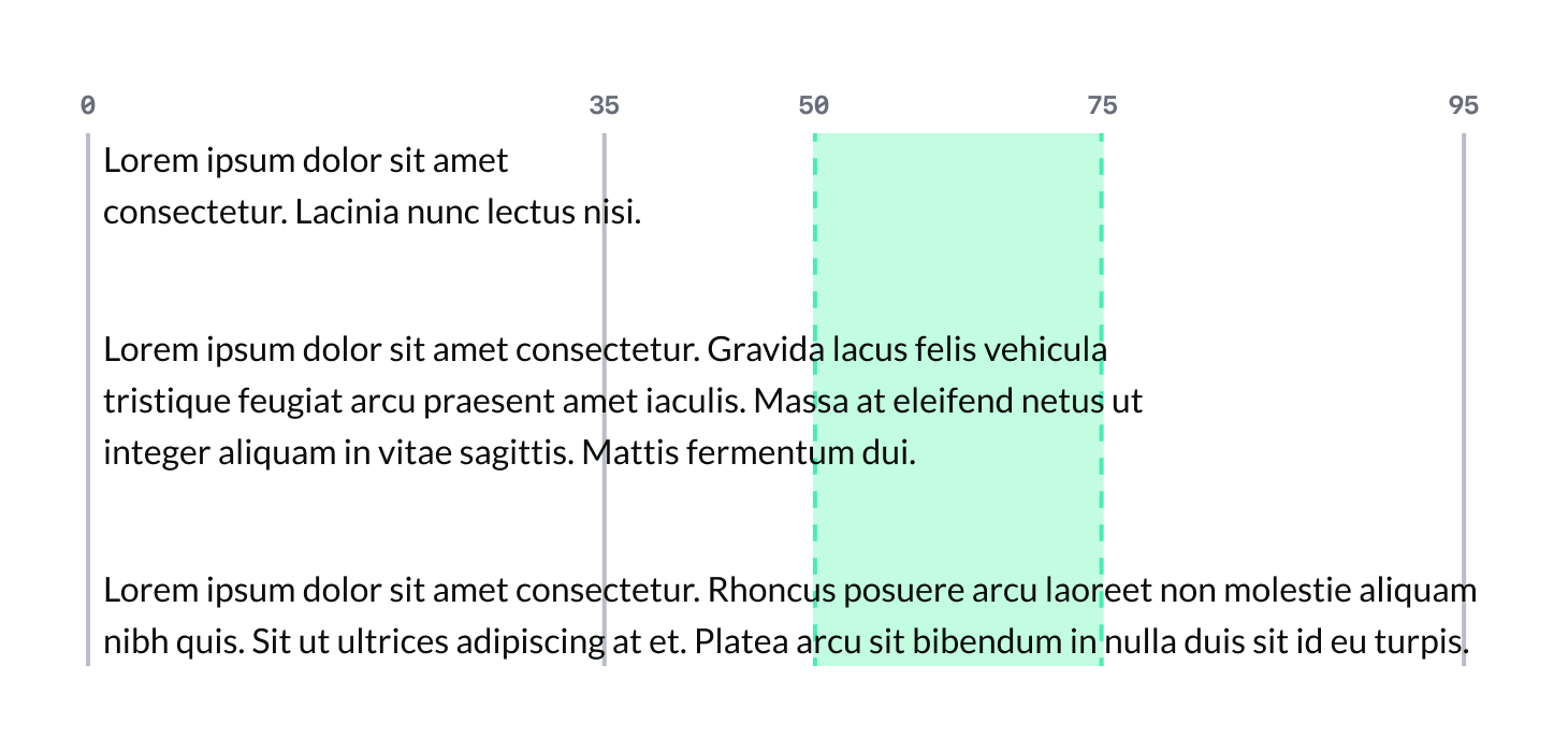 Line length example